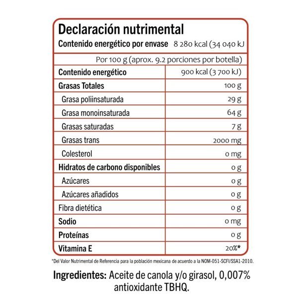 Imagen 3